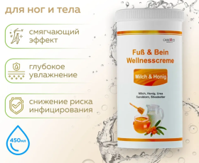 CareMed Заспокійливий крем для ніг Wellness CareMed Заспокійливий крем для ніг Wellness